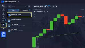 Exploring the Benefits of the Trading Platform Pocket Option 2