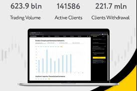 Advantages Of The Exness App 6